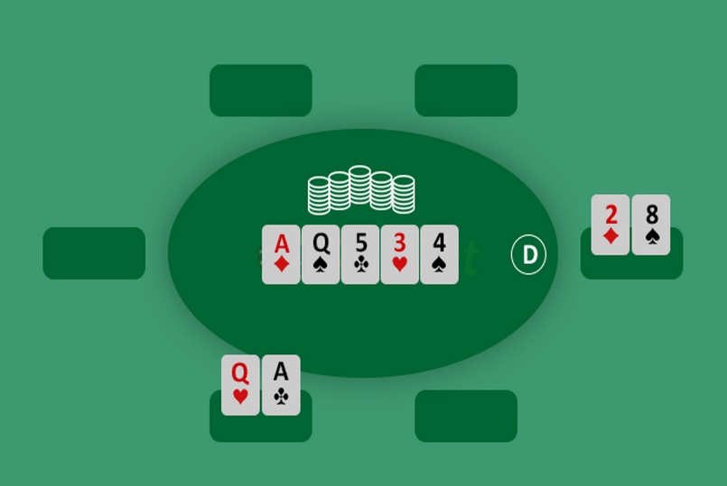 Cách chơi bài Poker trải qua nhiều ván cược khác nhau